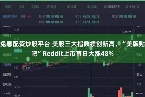 免息配资炒股平台 美股三大指数续创新高，“美版贴吧”Reddit上市首日大涨48%