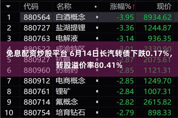 免息配资炒股平台 6月14日长汽转债下跌0.17%，转股溢价率80.41%