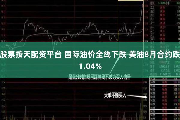 股票按天配资平台 国际油价全线下跌 美油8月合约跌1.04%