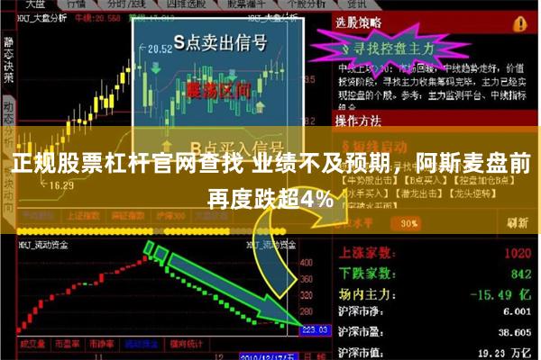 正规股票杠杆官网查找 业绩不及预期，阿斯麦盘前再度跌超4%