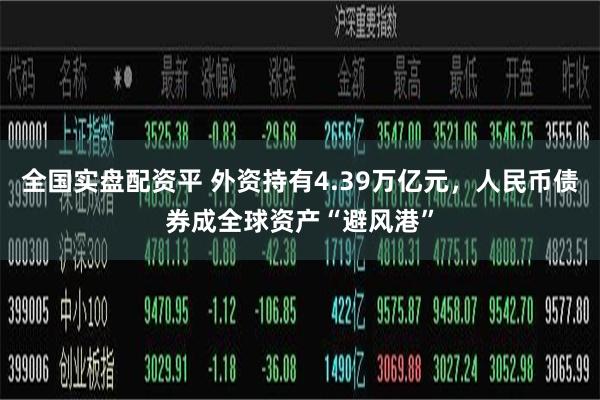 全国实盘配资平 外资持有4.39万亿元，人民币债券成全球资产“避风港”