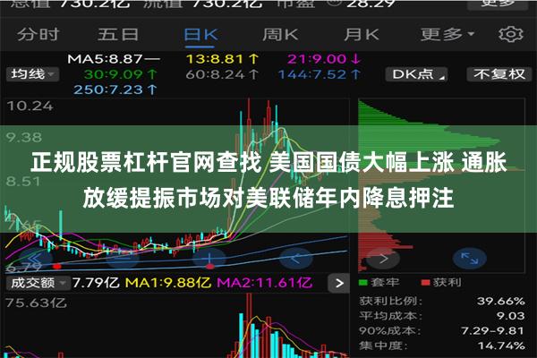 正规股票杠杆官网查找 美国国债大幅上涨 通胀放缓提振市场对美联储年内降息押注