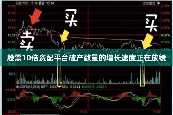 股票10倍资配平台破产数量的增长速度正在放缓