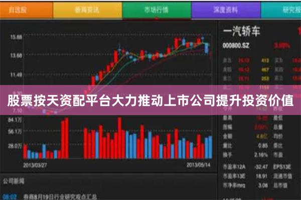 股票按天资配平台大力推动上市公司提升投资价值