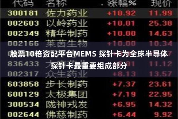 股票10倍资配平台MEMS 探针卡为全球半导体探针卡最重要组成部分
