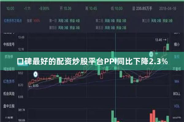 口碑最好的配资炒股平台PPI同比下降2.3%